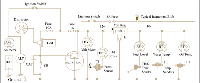 Automotive wiring diagram for ignition system.