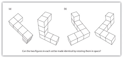 Diagram with two pairs of 3D block patterns in different rotations.