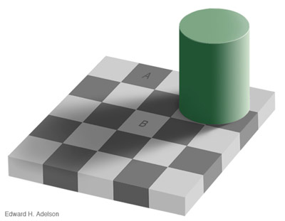 Diagram of a checkerboard pattern that appears to have dark gray and light gray squares.