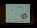 Lecture 35: Enzyme Catalysis