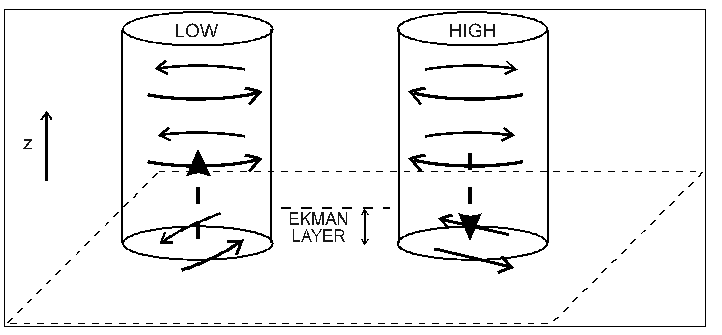 experiment schematic