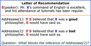 An example of an implicature found in a letter of recommendation.