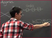 A men standing in front of a blackboard and pointing the blackboard with right hand.
