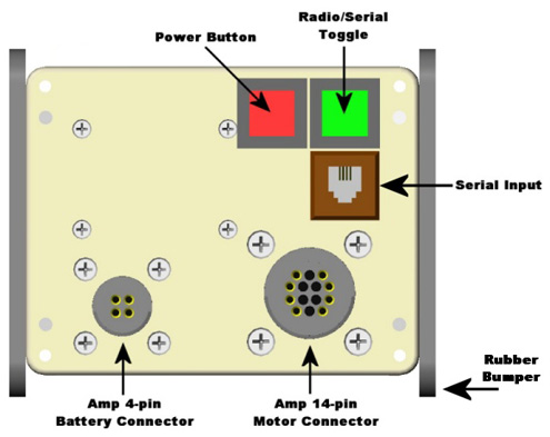 Control box 2-button image.