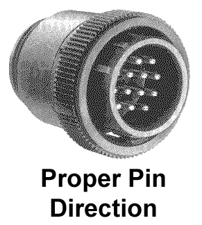 Proper pin direction.