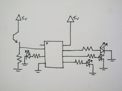 Hand-drawn circuit diagram with microcontroller in the center and several LEDs on leads.