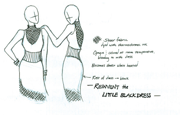 Drawing of two people, mannequin-style, wearing dress.