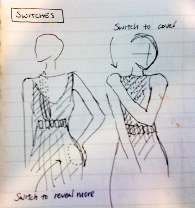 Drawing showing the switch control locations of the dress: hand to left hip switch to reveal more; hand to right shoulder, switch to cover.