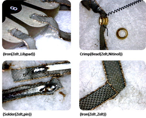 Four photos: (1) Iron from zelt to LilyPad; (2) crimped bead between zelt and spiral nitinol wire; (3) solder from zelt to electronics pin; and (4) iron between two pieces of zelt.