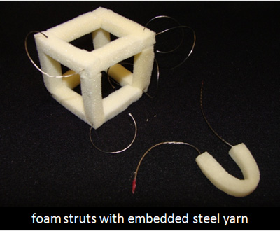 Photo of a cube made of 12 foam edges, with wires running through the foam pieces; and a U-shaped piece of foam with wire running through it.