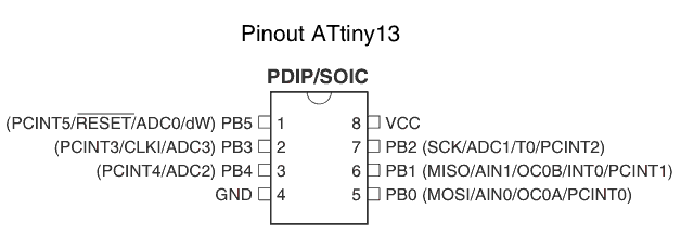 IC pinout schematic, showing functions of the eight pins.