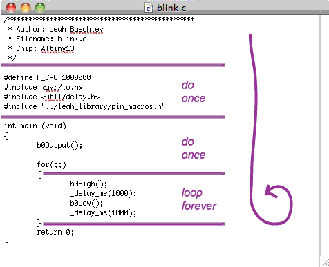 Text editor screenshot, indicating initial functions are done once and then the final instructions loop forever.