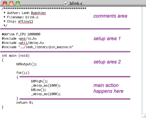 Text editor screenshot, with four regions defined.