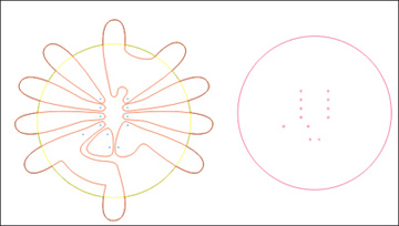 Two line drawings, one with ovoid regions superimposed on a circle, and the other a circle with 12 small dots arranged in the center.
