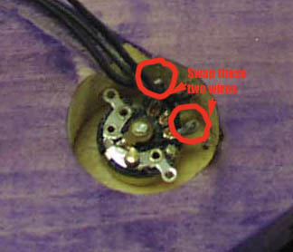 Closeup of potentiometer in guitar.