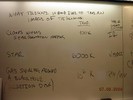 Whiteboard notes about various kinds of telescopes.