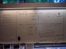 Notes on a whilteboard explain hubble's Law.