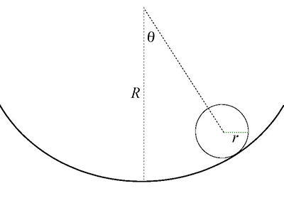 A semi-circular base with a ball part way up one side. Lines and labels indicate distances, direction of motion, and angles.